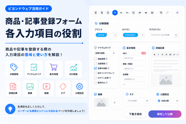 商品/記事登録時の各項目説明