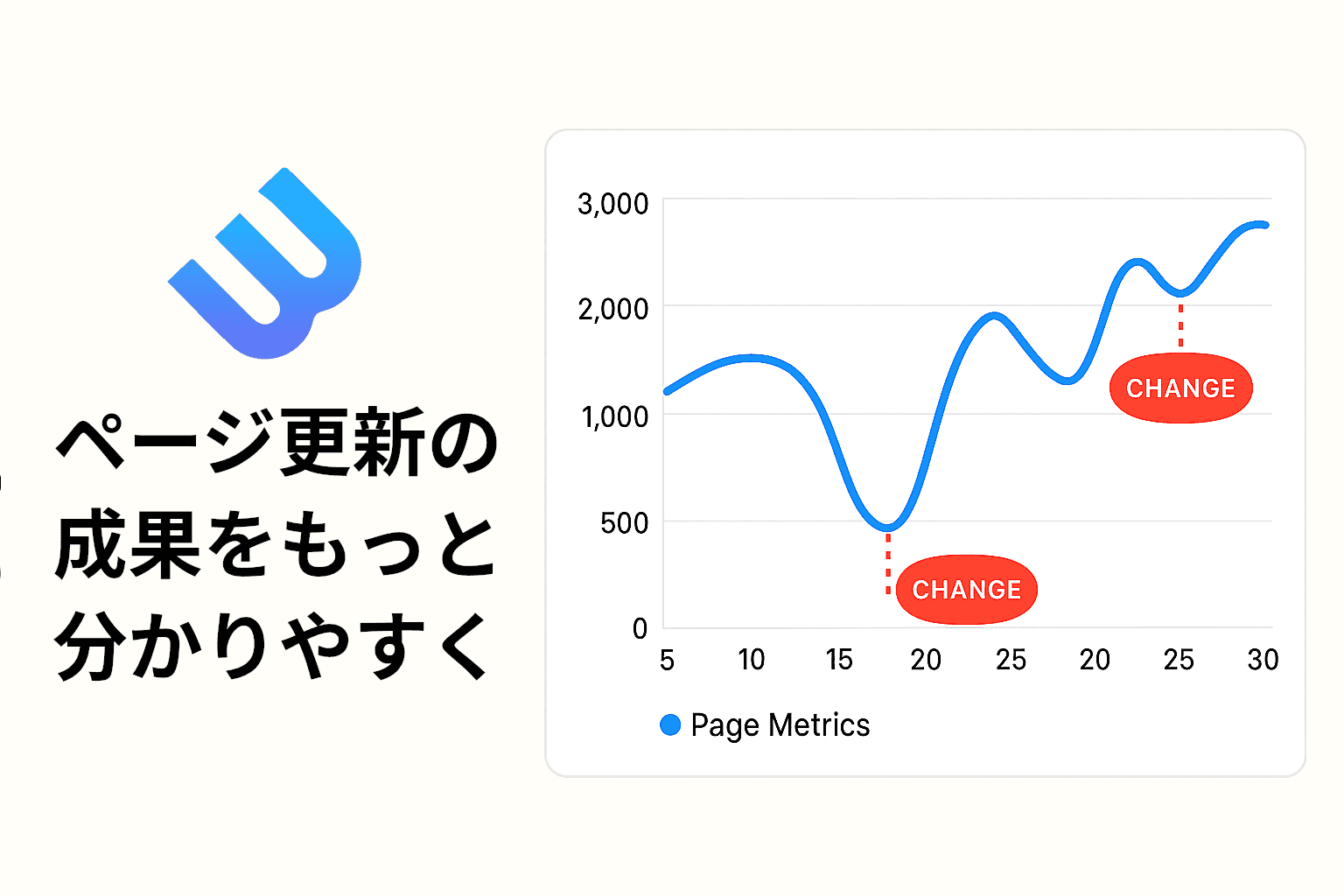 A/Bテストの民主化を実現するために