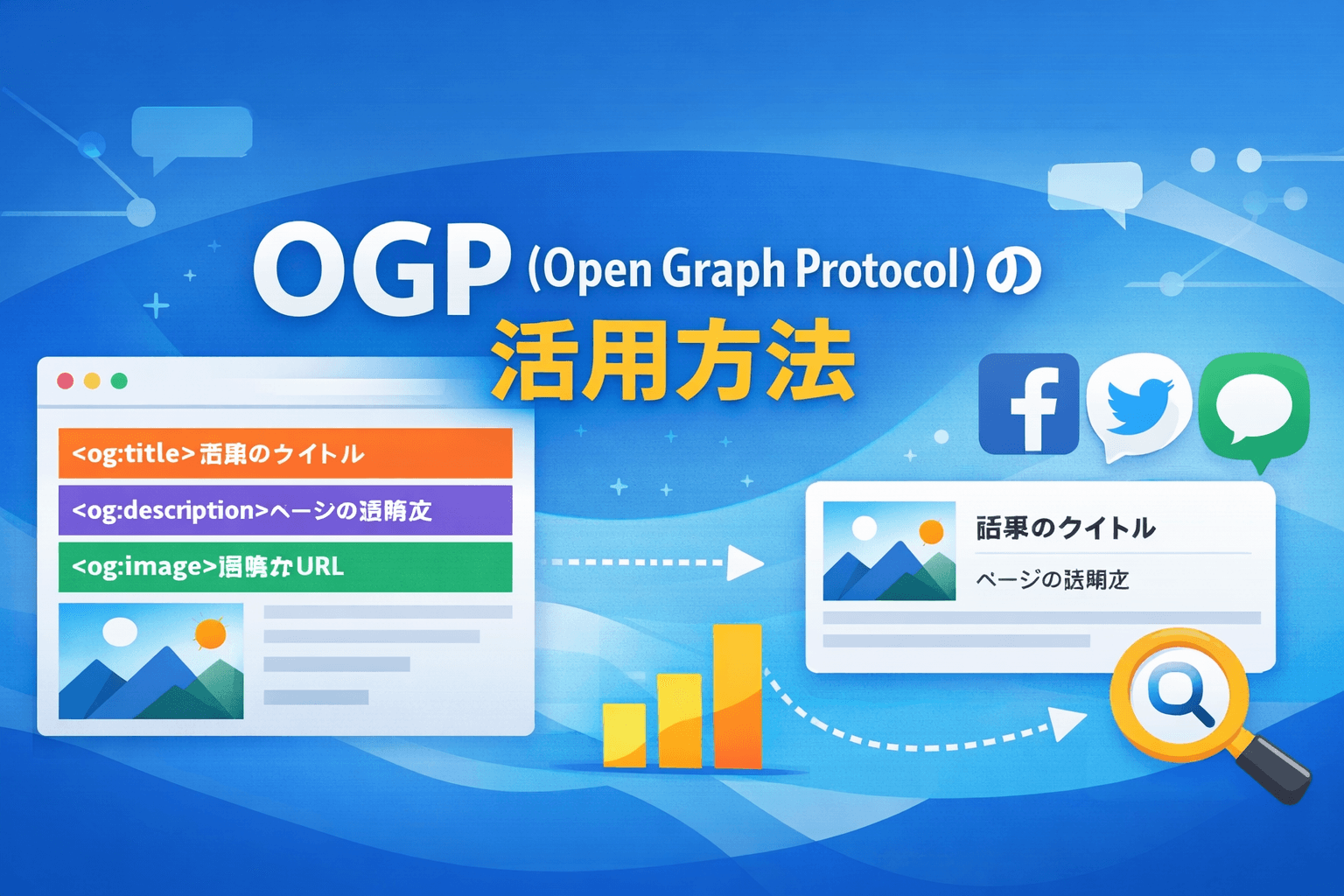 OGPの活用方法