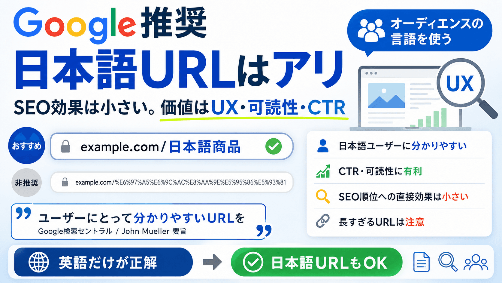 最新SEOではページURLに日本語を使うのが推奨されている理由【Google公式も明言】