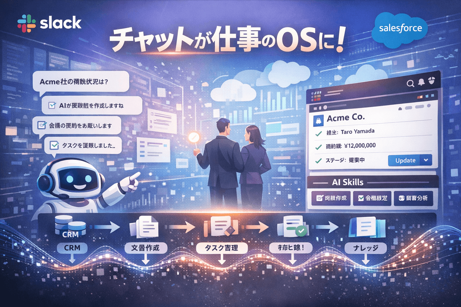 チャットが仕事のOSに