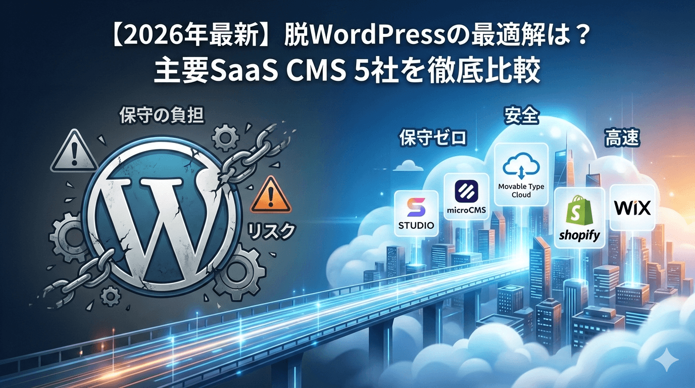 脱WordPressの最適解は？主要SaaS CMS 5社を比較