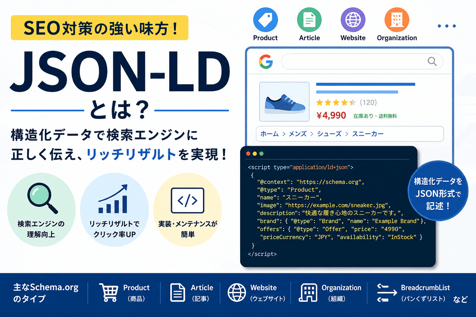 JSON-LDを使ったSEO対策