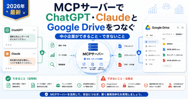 MCPサーバーでChatGPT・ClaudeとGoogle Driveをつなぐ｜中小企業ができること・できないこと