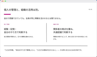 ビヨンドウェブ CRM活用方法